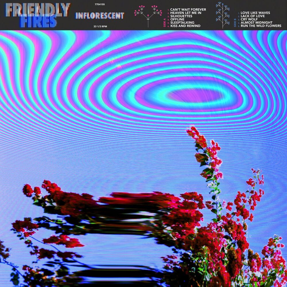 Inflorescent cover