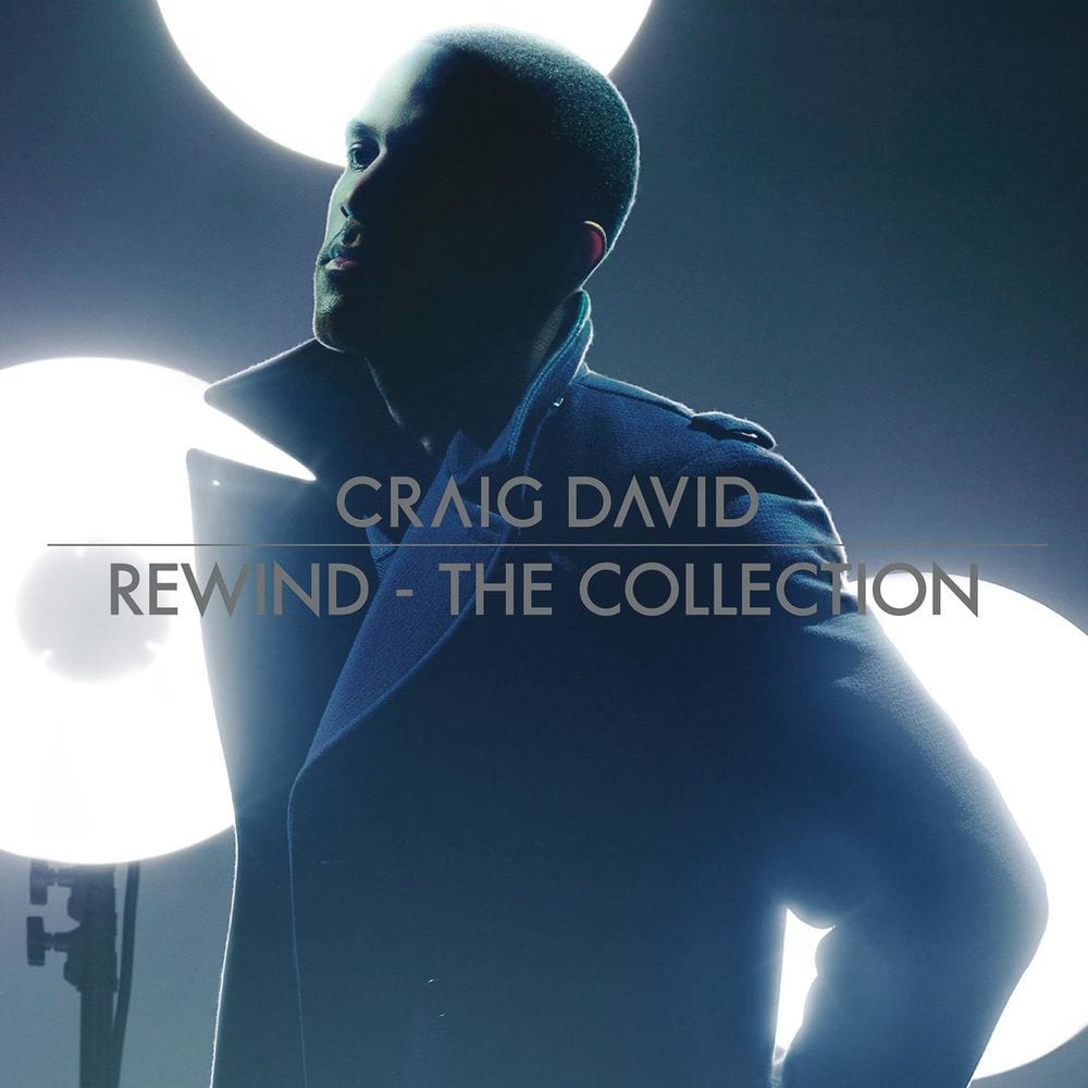 Rewind - The Collection cover