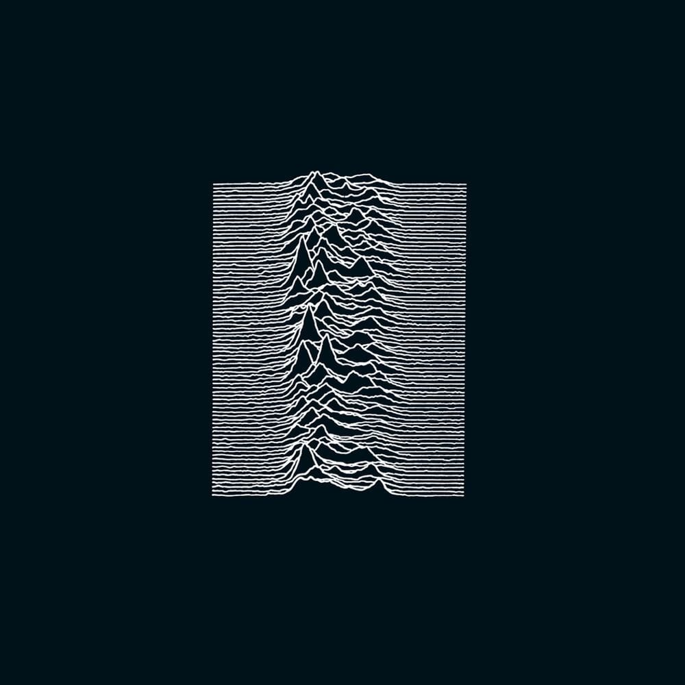 Unknown Pleasures (Collector's Edition) cover