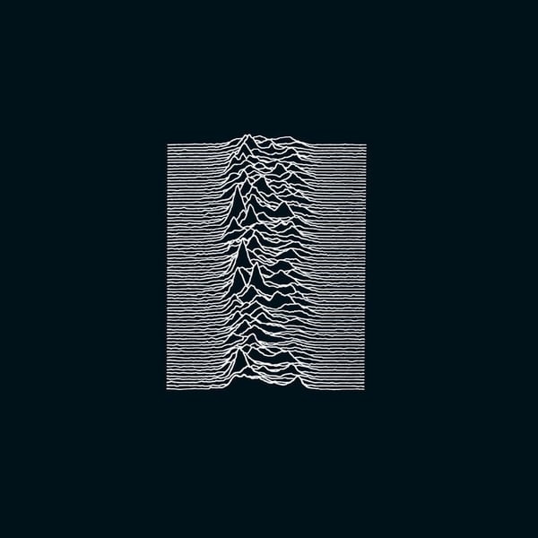 Unknown Pleasures (Collector's Edition) cover