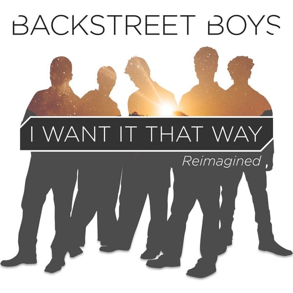 I Want It That Way album cover