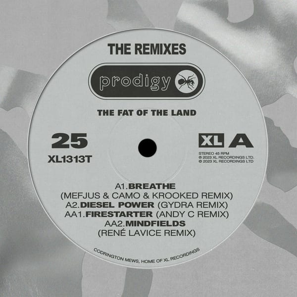The Fat Of The Land 25th Anniversary - Remixes cover