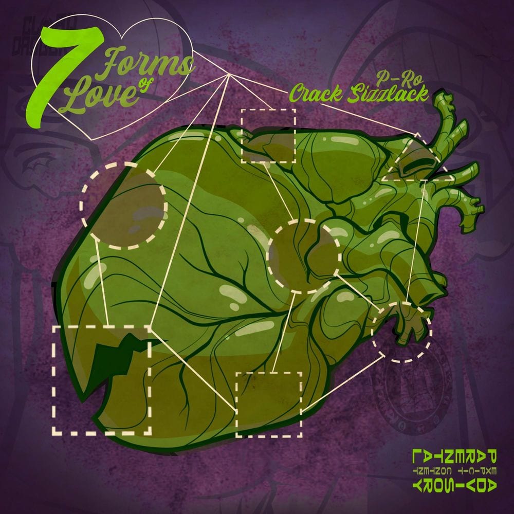 7 Forms of Love cover