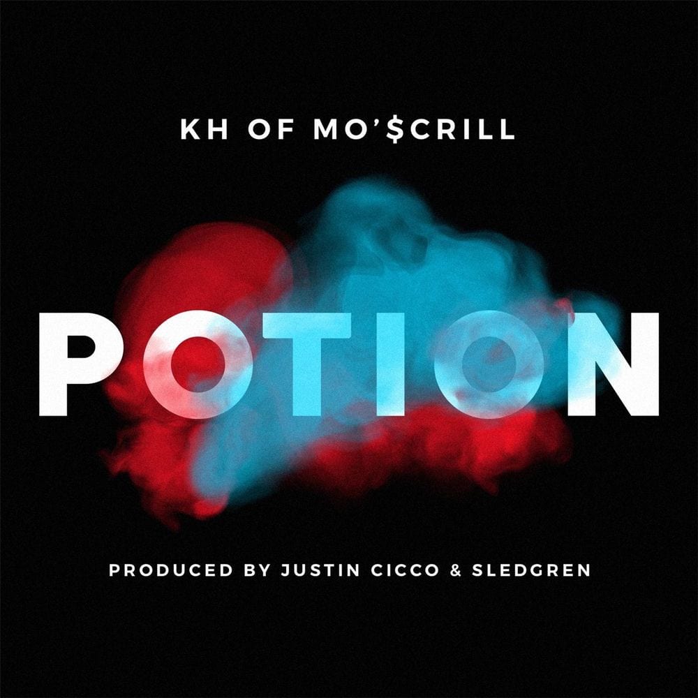 Potion cover