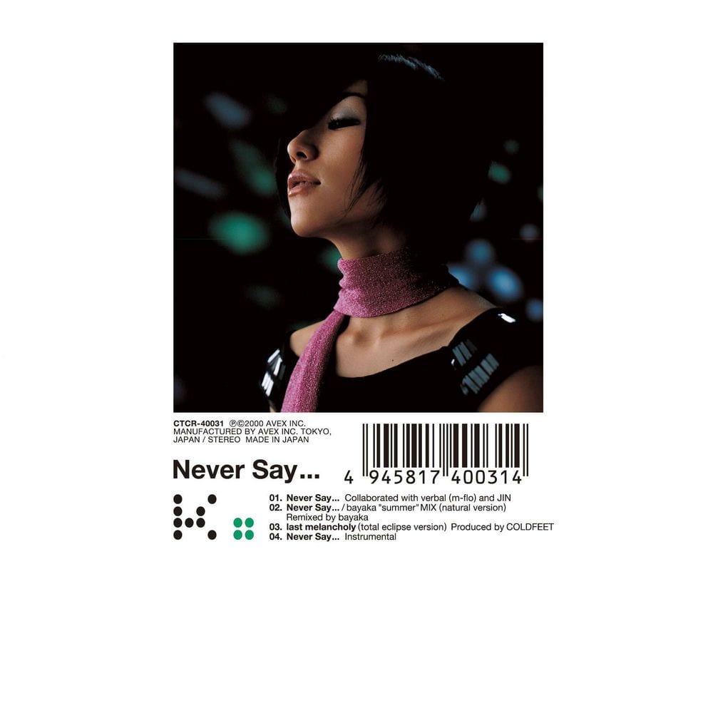 Never Say... cover