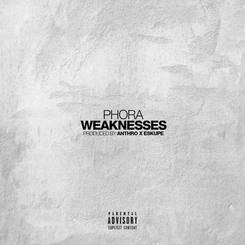 Weaknesses cover
