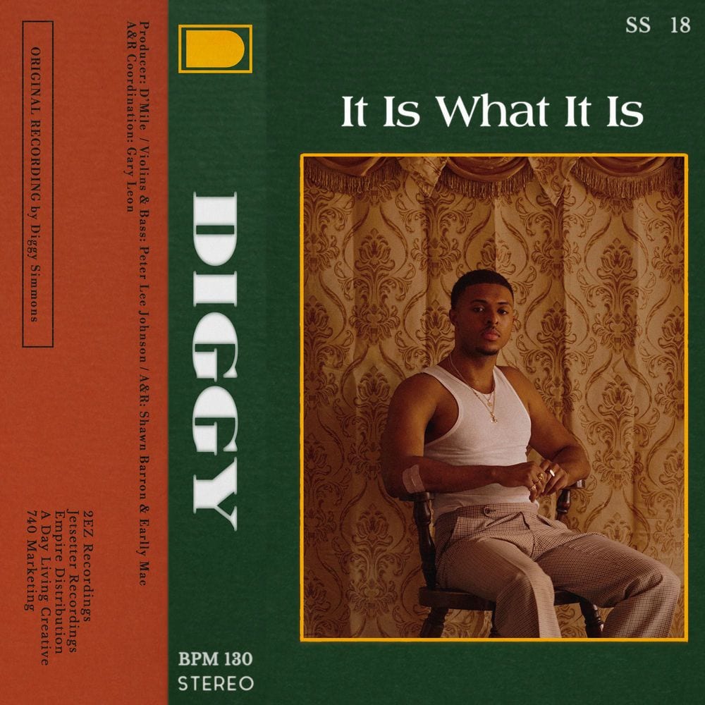 It Is What It Is cover