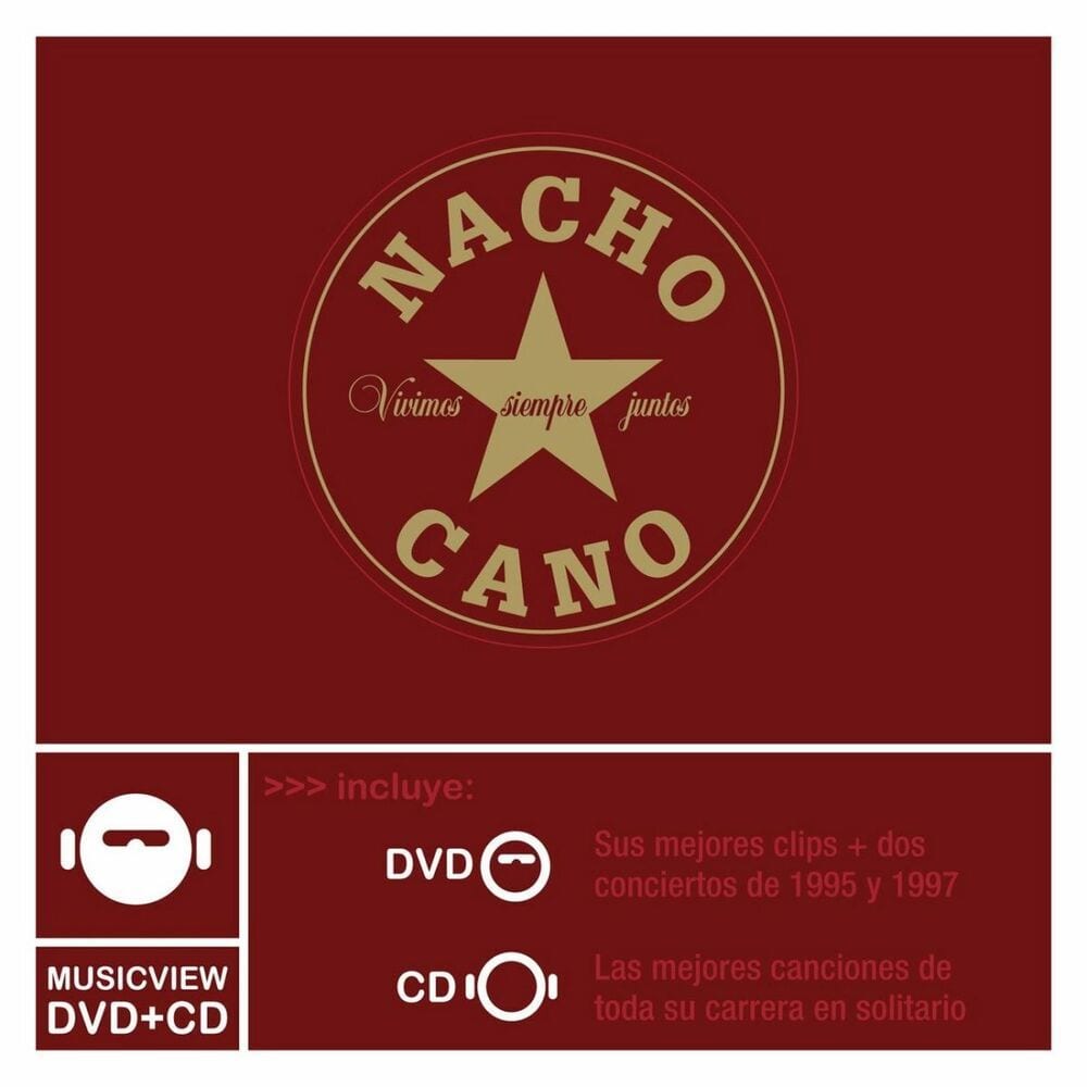 Nacho Cano